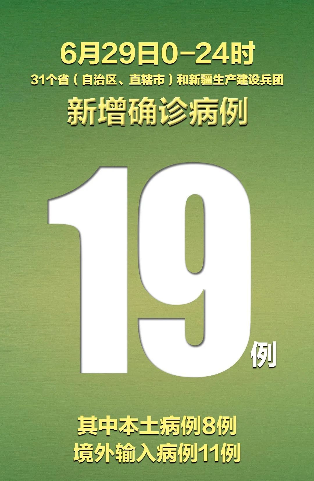 31省新增本土确诊40例,31省新增确诊30例其中本土8例-第1张图片