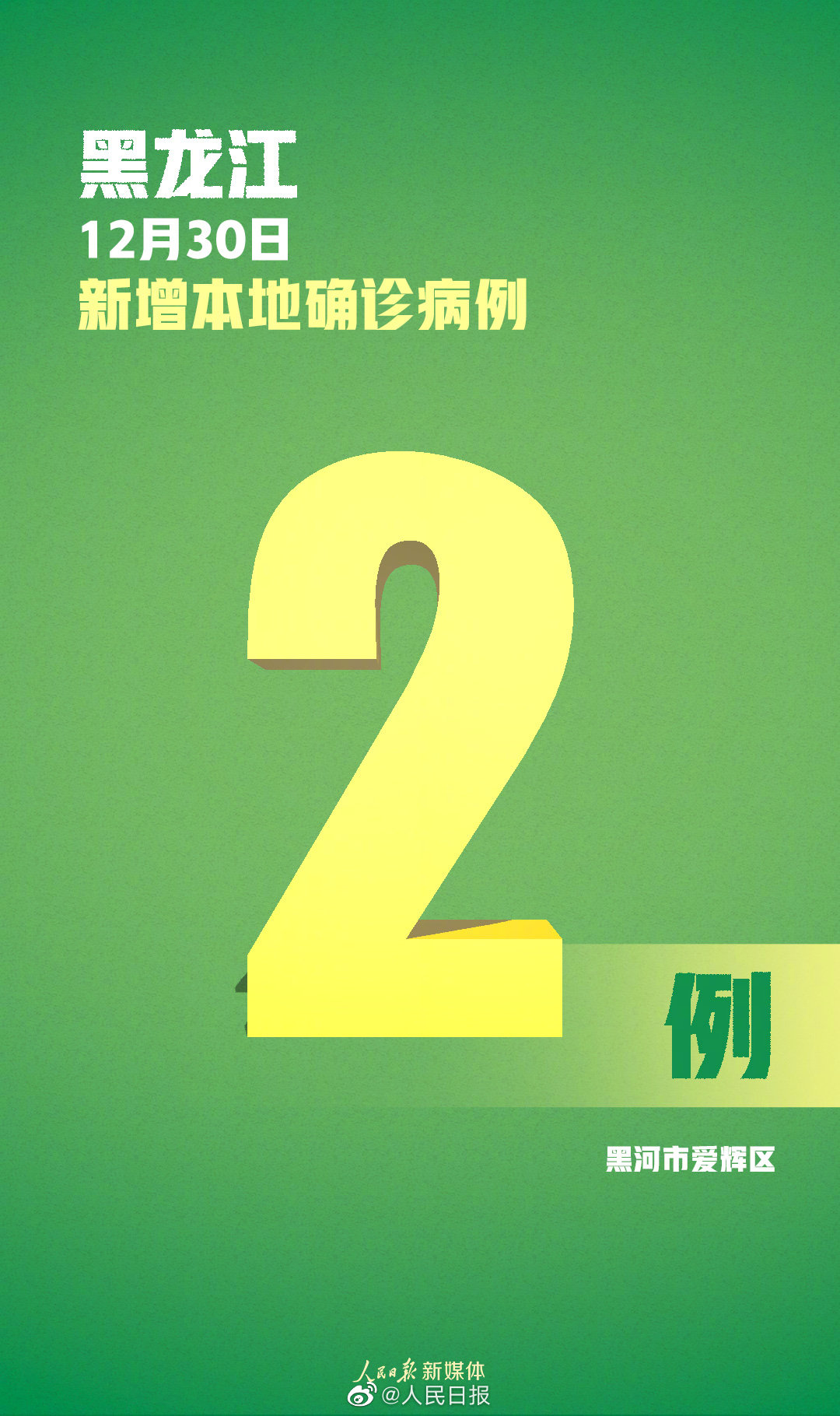 黑龙江新增本土确诊病例30例〃黑龙江新增确诊病例5例,累计确诊9例