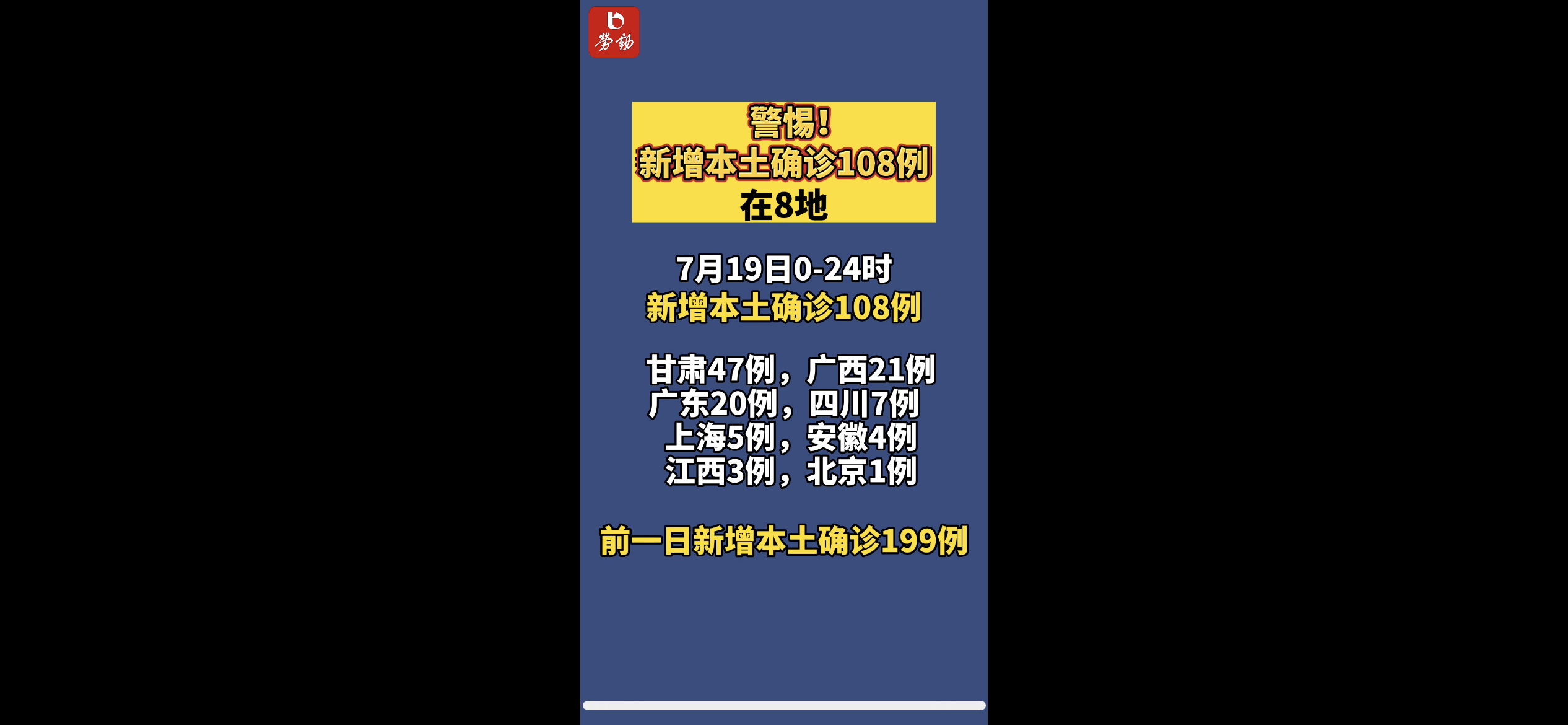 31省份新增本土确诊47例.31省份新增本土确诊30例?