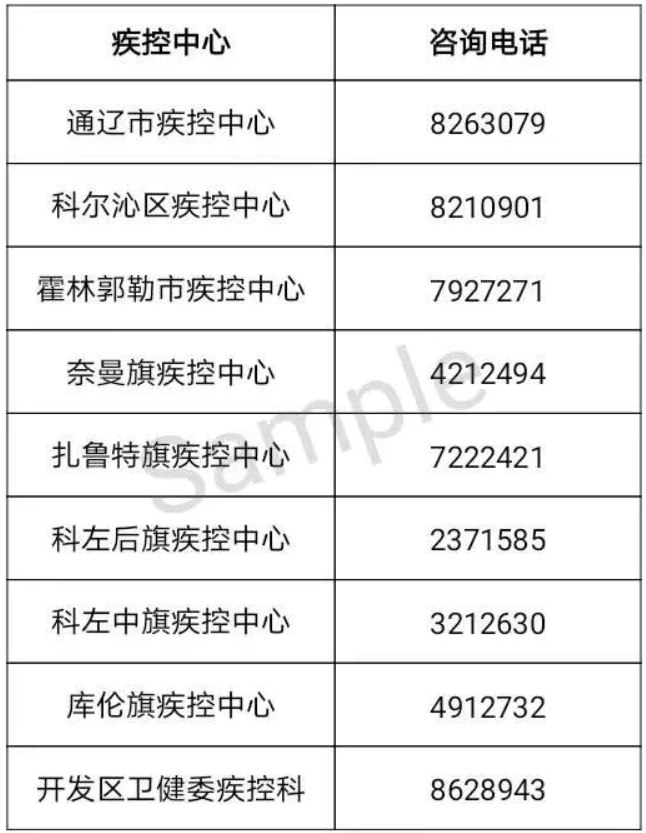 呼和浩特最近疫情.呼和浩特最新肺炎疫情-第2张图片