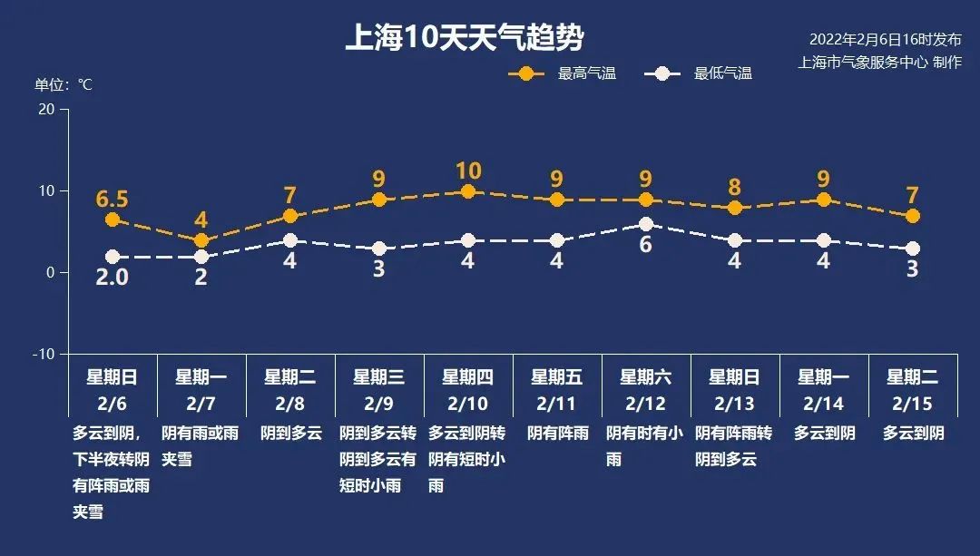 山东累计确诊581例6个传播链-山东累计确诊581例6个传播链条病毒-第1张图片