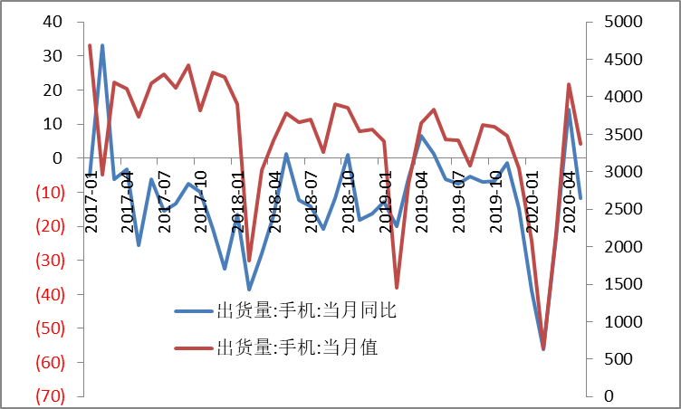 「疫情会二次爆发吗」〃疫情会不会二次爆发在中国-第1张图片