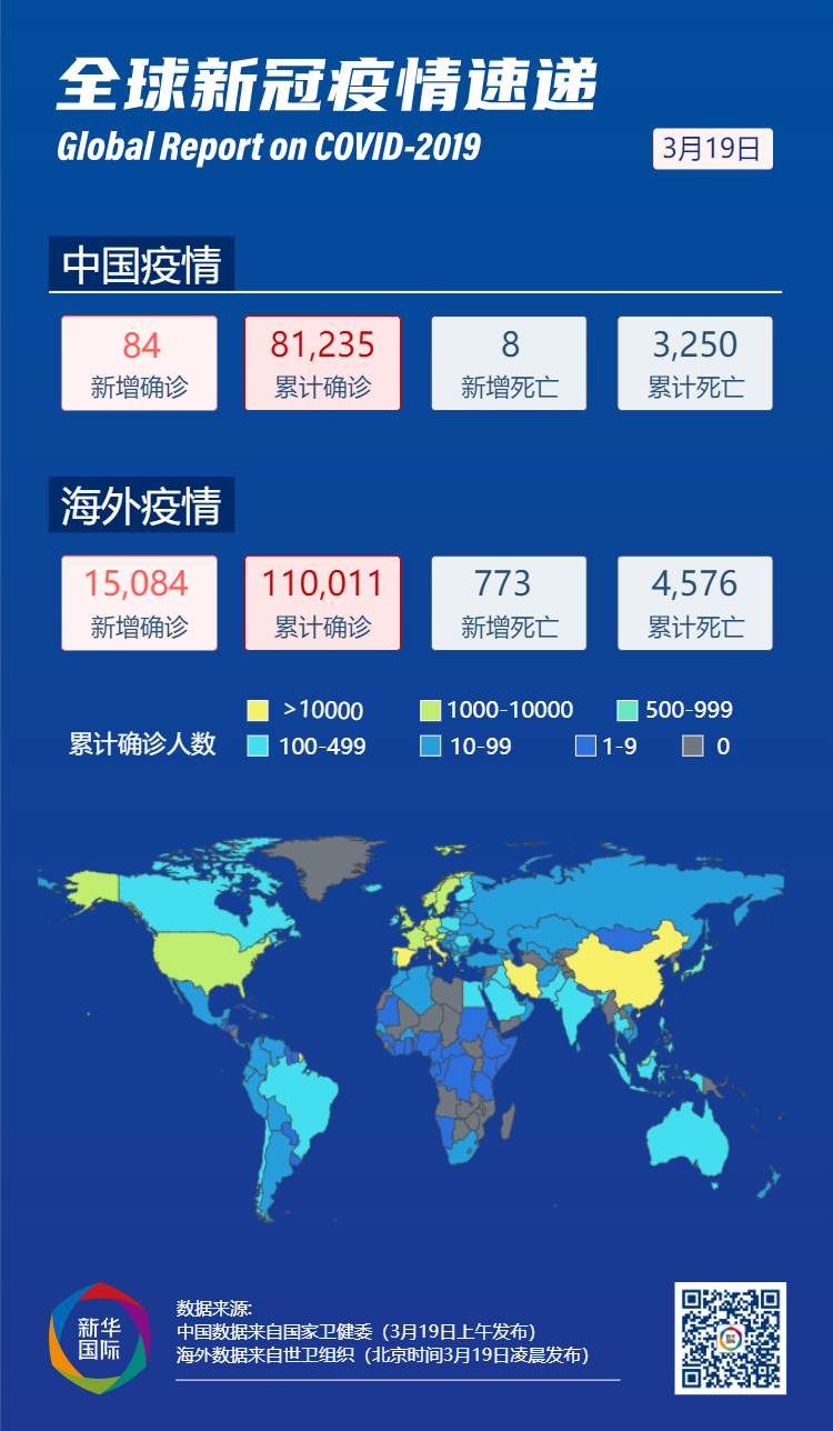 包含河北新增确诊40例的词条-第1张图片