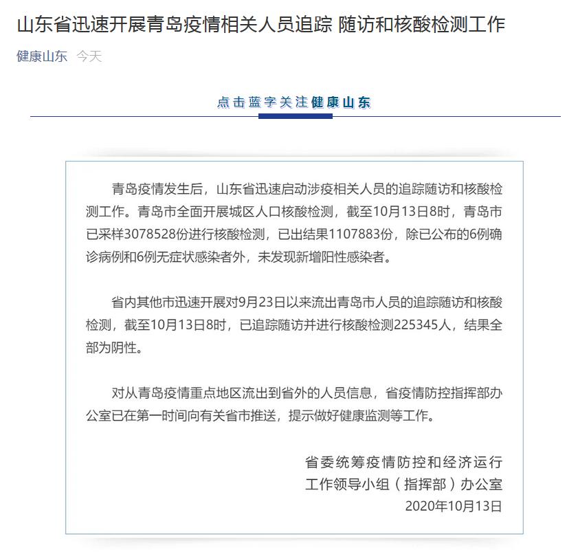 【山东青岛疫情最新今天/山东青岛疫情最新消息今天又增加9人】-第1张图片