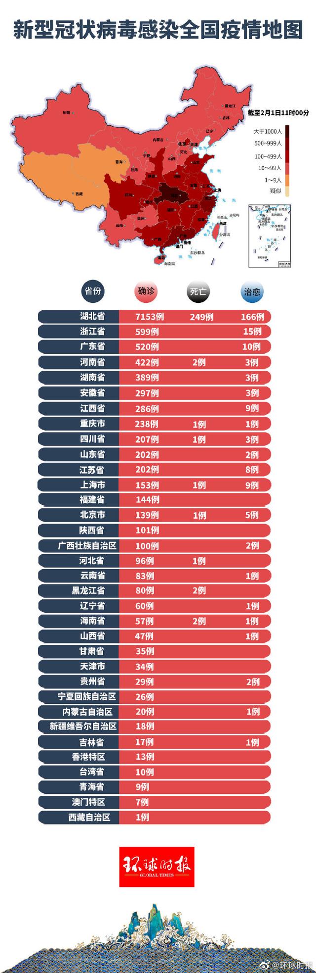 美国新冠状病毒疫情最新消息-美国新冠病毒肺炎疫情最新消息