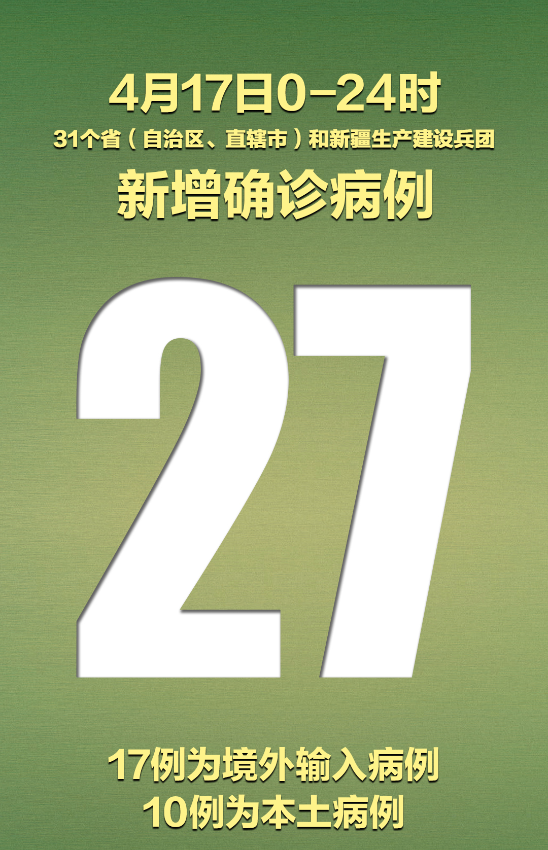 北京新增27例︰(北京新增确诊27例活动轨迹)-第2张图片