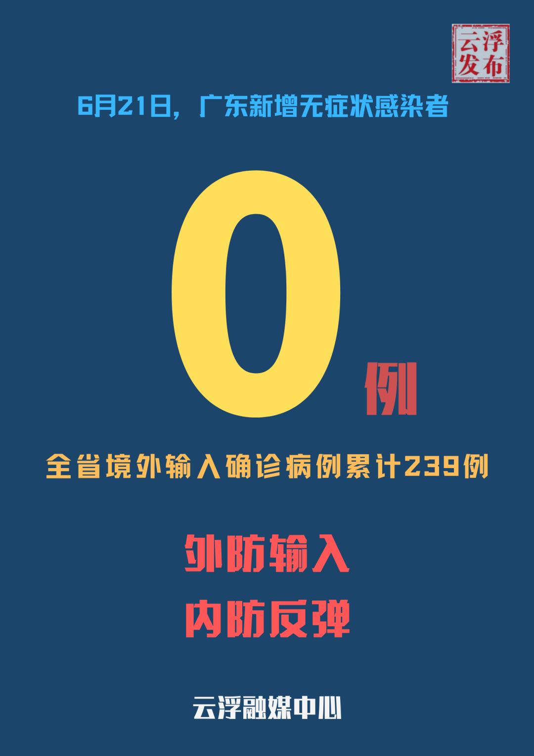 「广东新增本土确诊11例」〃广东新增11本土确诊具体情况-第1张图片
