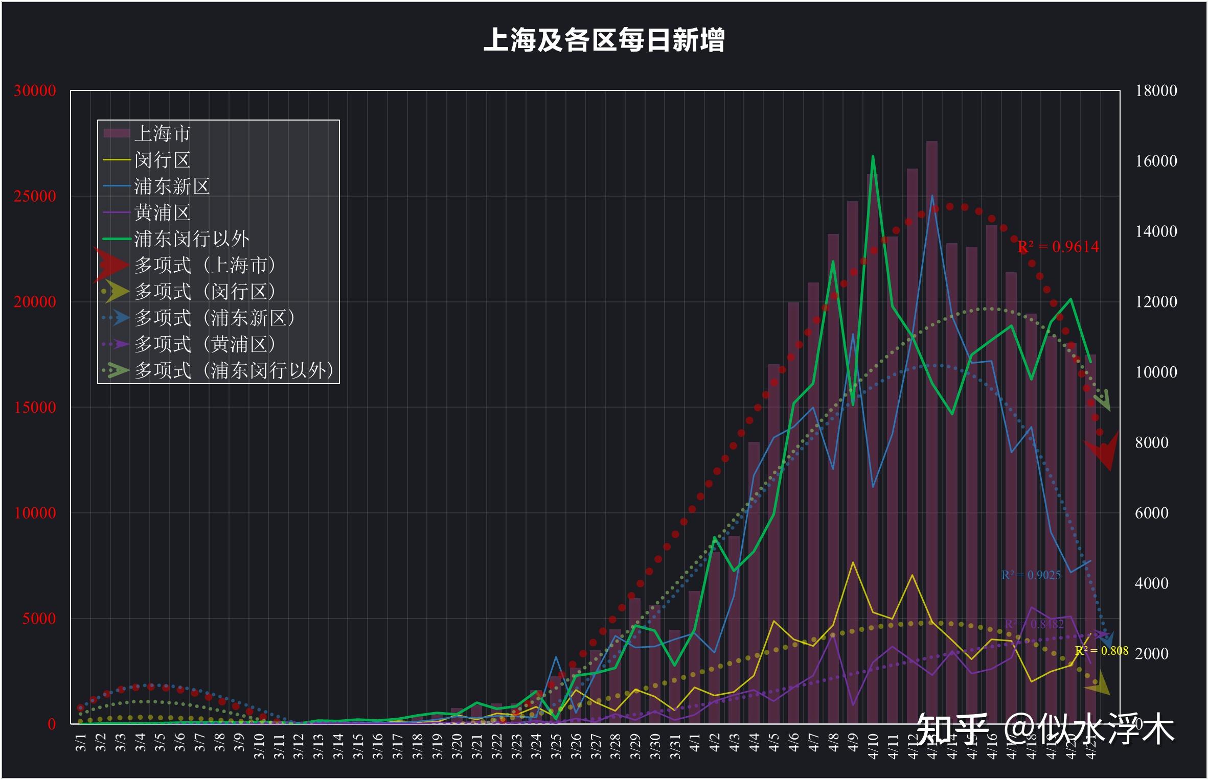 「江苏新增本土确诊3例	、无症状21例」〃江苏新增61例本土确诊-第2张图片