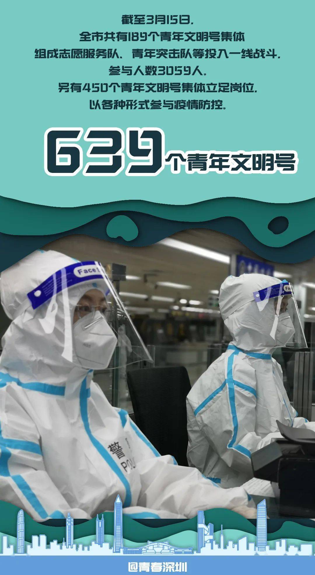深圳疫情最新消息今天又封了.深圳疫情最新消息今天又封了吗-第1张图片