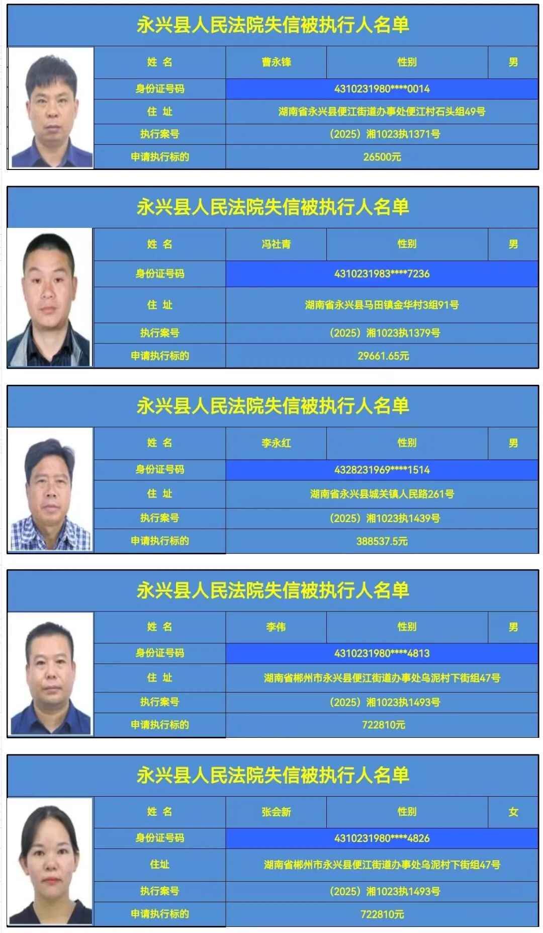 “全国中高风险地区名单” 全国中高风险地区名单最新？-第2张图片