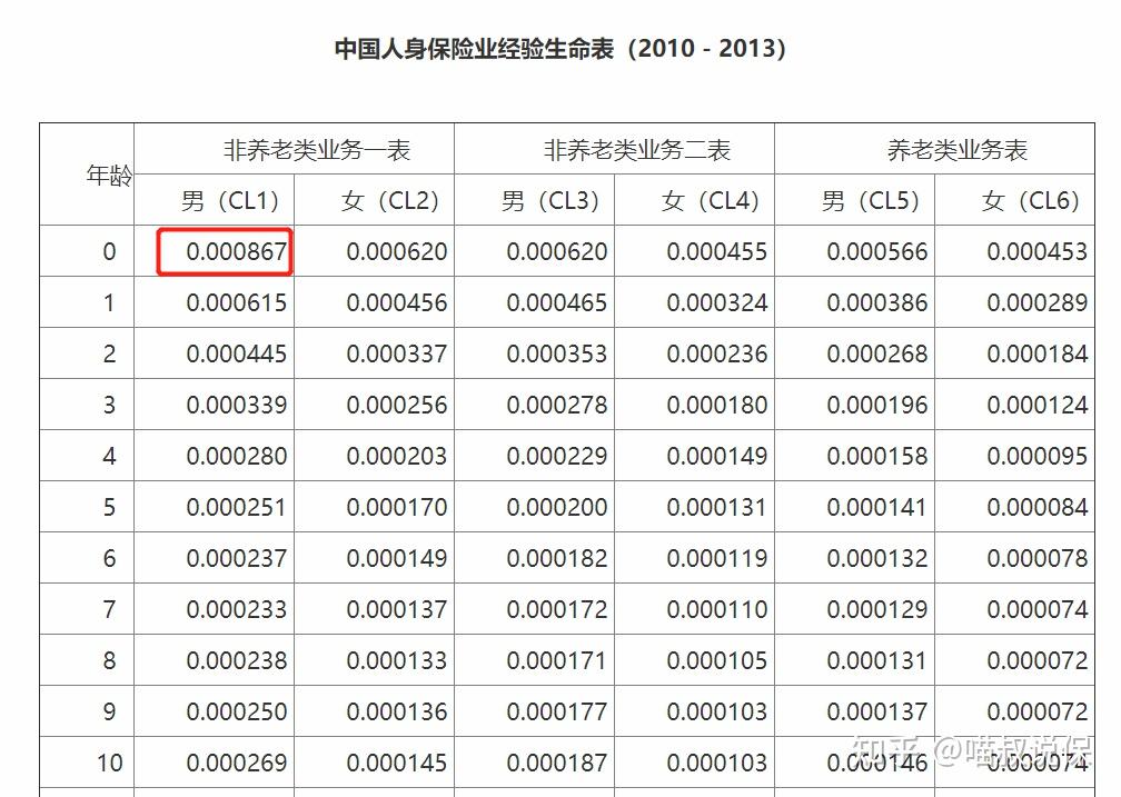 重磅揭秘“WePOKer辅助工具”太坑人了,真的有挂-第1张图片