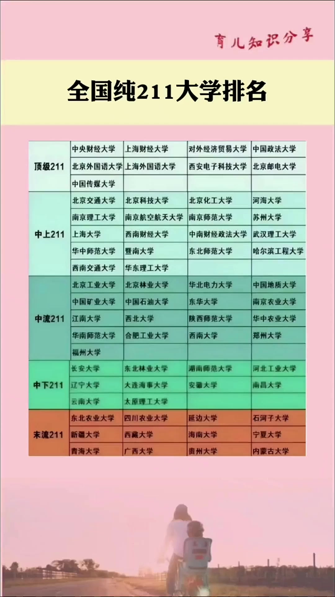 31省份新增本土2119-31省份新增本土211931省份新增本土127例-第3张图片