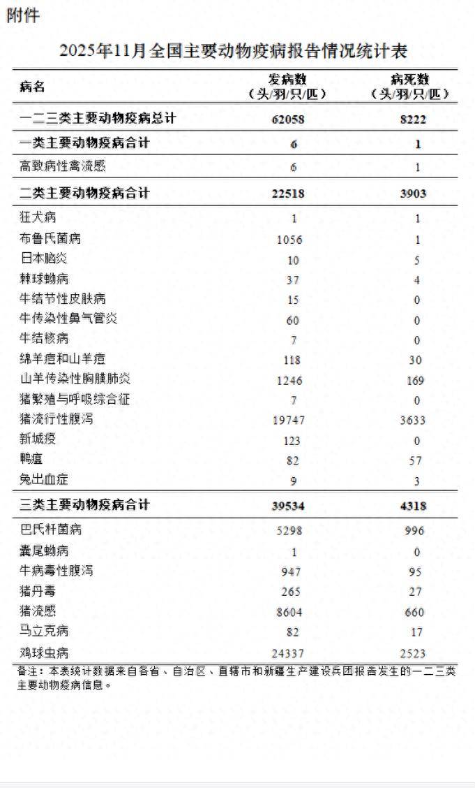 全国疫情最新消息公布.全国疫情的最新信息-第2张图片