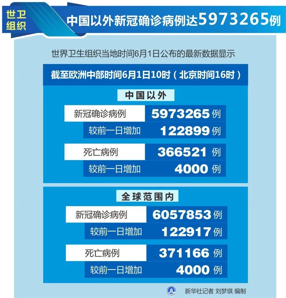 四川新增境外输入确诊24例,四川新增1例境外输入无症状-第3张图片