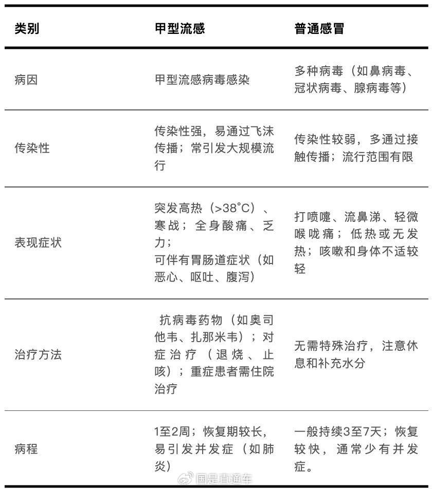 「为何新增病例越来越多？上海回应」〃为什么又有新增病例-第2张图片