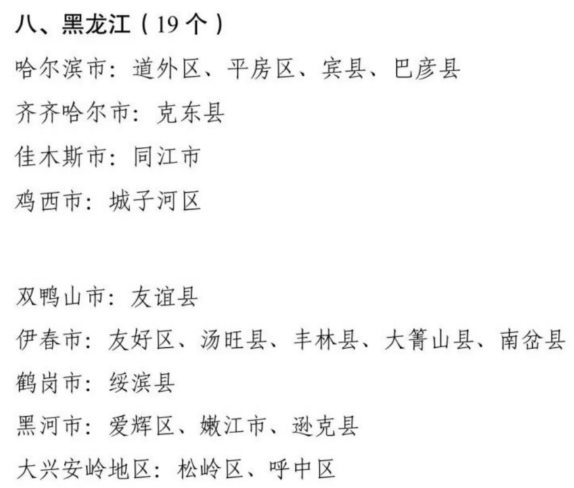 黑龙江新增1例本土确诊.黑龙江新增本土确诊10例-第2张图片