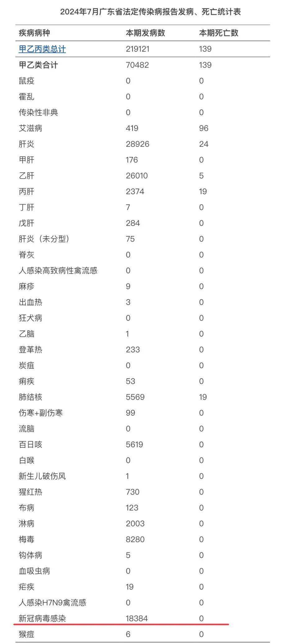 北京今日新增本土31例︰(北京今日新增本土31例病例)-第1张图片