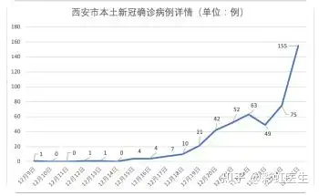 「国疫情最新数据消息」〃国里最新疫情-第1张图片
