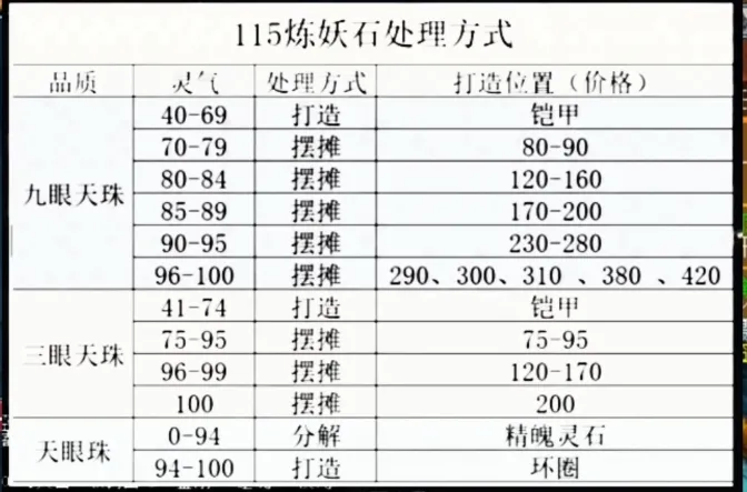 玩家必备攻略“微信指尖麻将怎么才能开挂”分享用挂教程-第2张图片