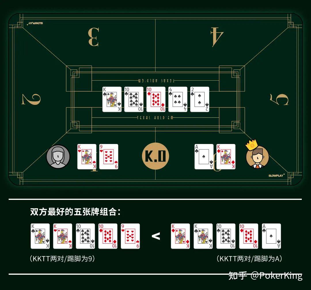 玩家攻略宝典“德扑智能辅助软件	”(确实能开挂)-第1张图片