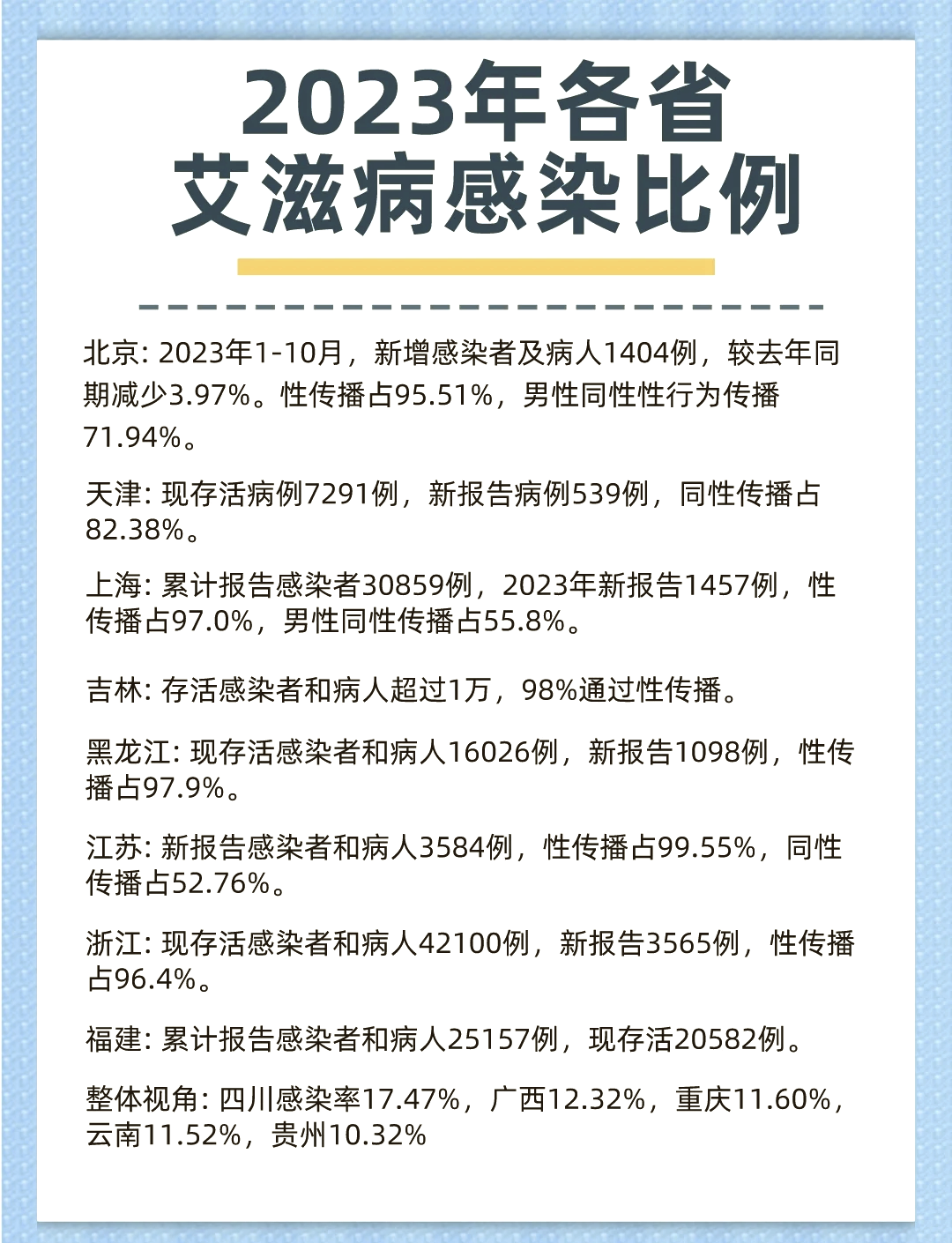 天津增22例本土感染者︰(天津新增本土2例)-第2张图片
