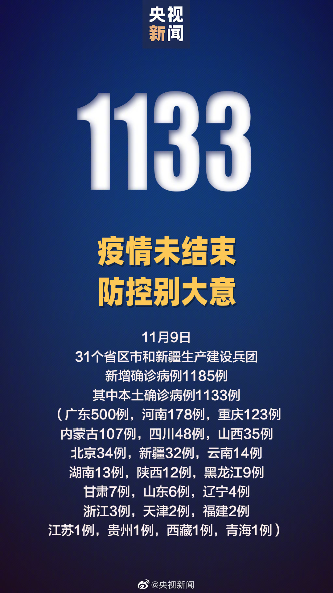 北京疫情新增最新情况.北京疫情最新情况 最新消息 疑似病例-第3张图片