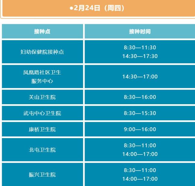 天津增22例本土感染者〃天津新增感染-第2张图片