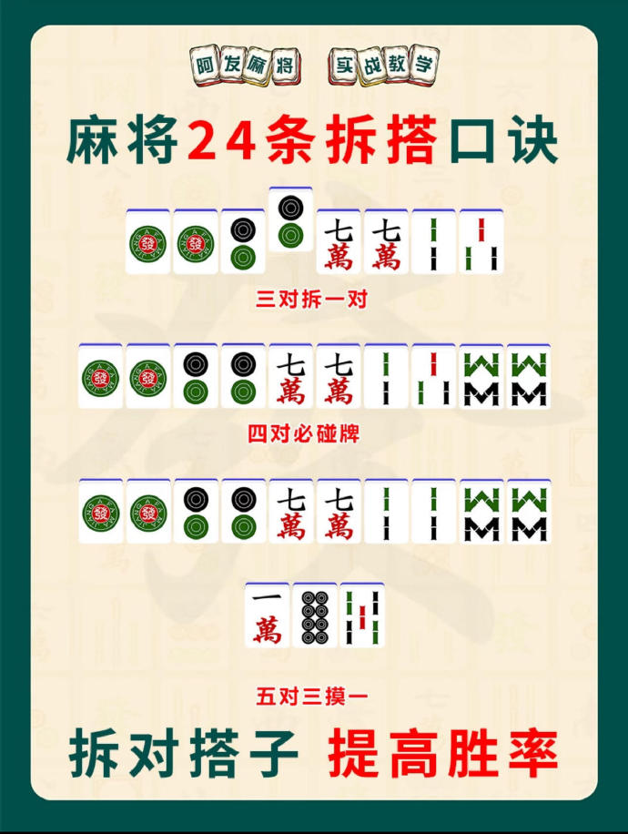 带你了解“潮汕亲友麻将能开挂吗	”开挂详细教学-第2张图片