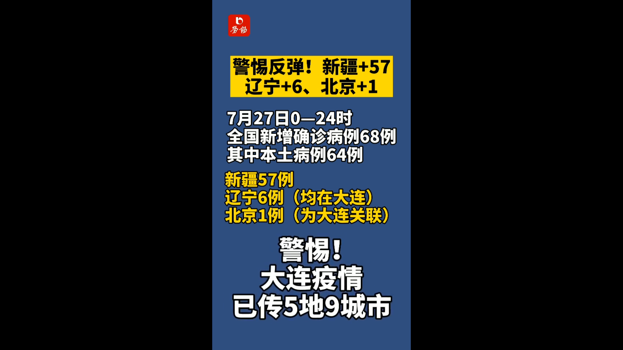 “辽宁新增本土确诊36例	” 辽宁新增6例本土确诊病例行动轨迹？-第2张图片