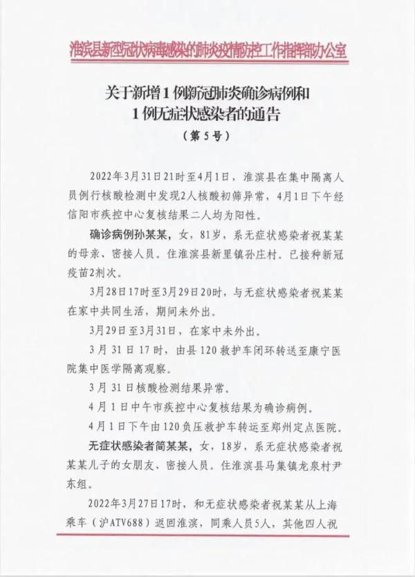 河南商丘疫情最新消息︰(河南商丘疫情最新发布)-第1张图片