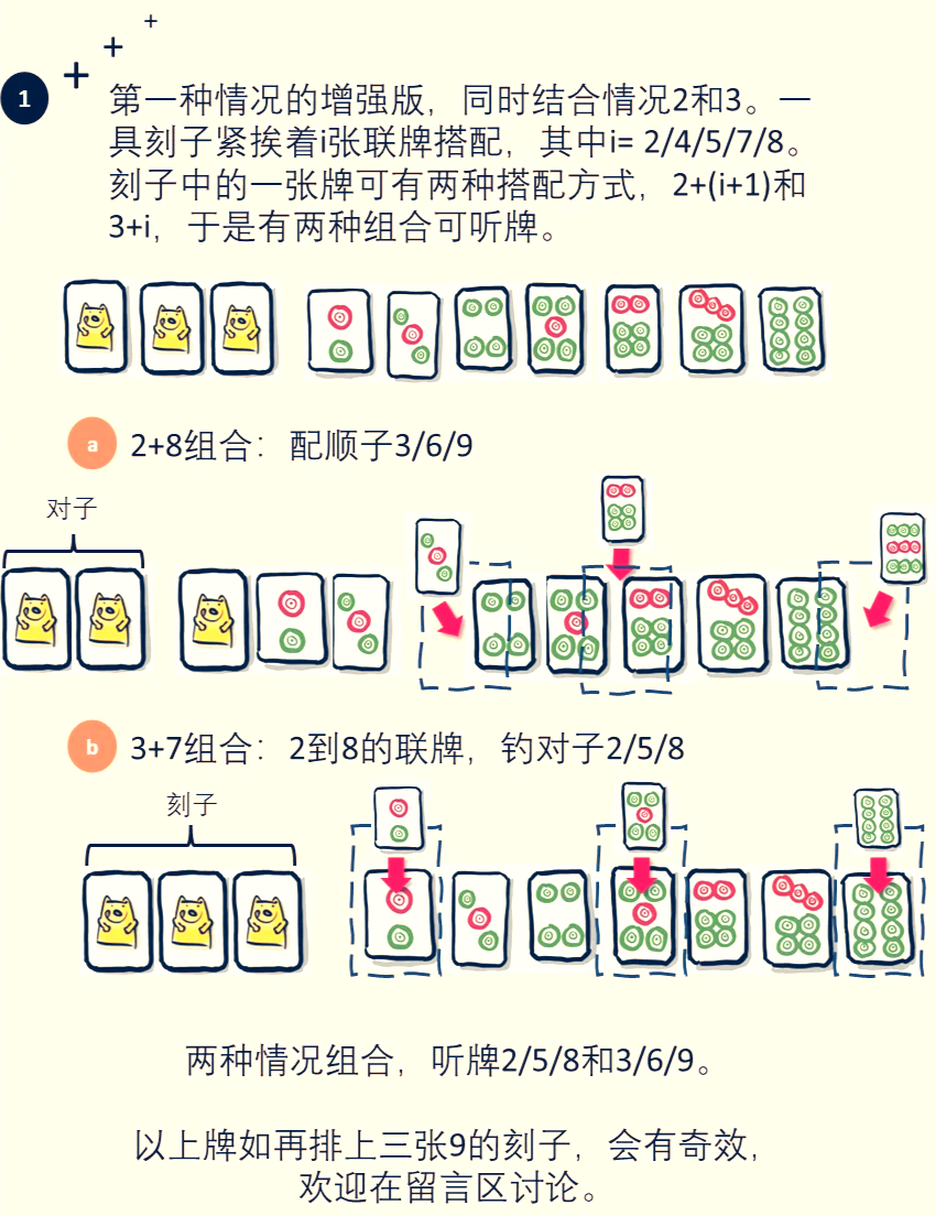 必看科普“万能麻将开挂神器下载”(其实是有挂)-第1张图片
