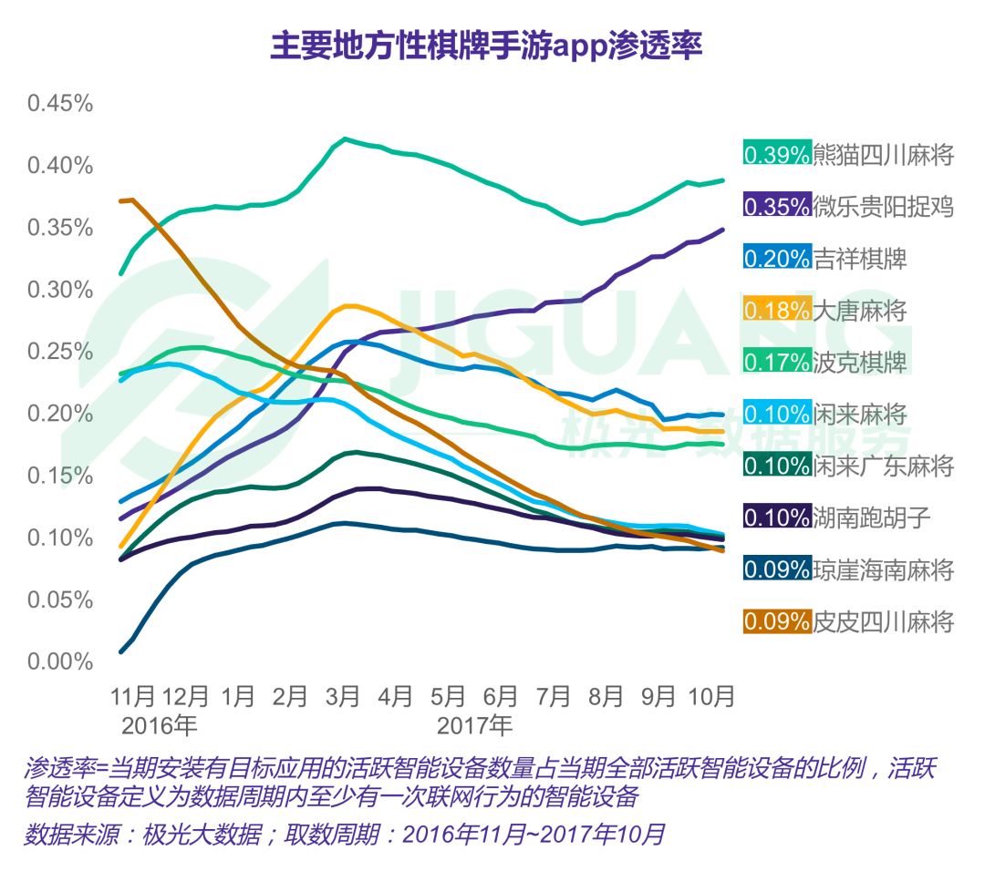 揭秘“微乐贵阳麻将挂下载”太坑人了,真的有挂-第3张图片