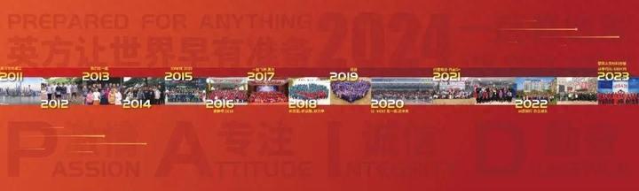 分享干货“wePOke软件透明挂”的确有挂-第2张图片