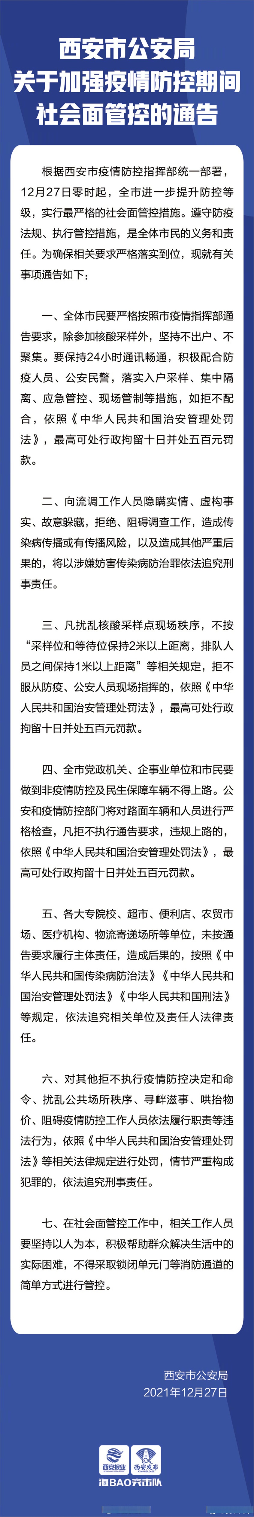 “西安疫情的最新数据” 西安疫情最新消息数据实时更新？-第2张图片