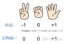 今日教程“德扑之星一个挂多少钱”其实真的有挂-第2张图片