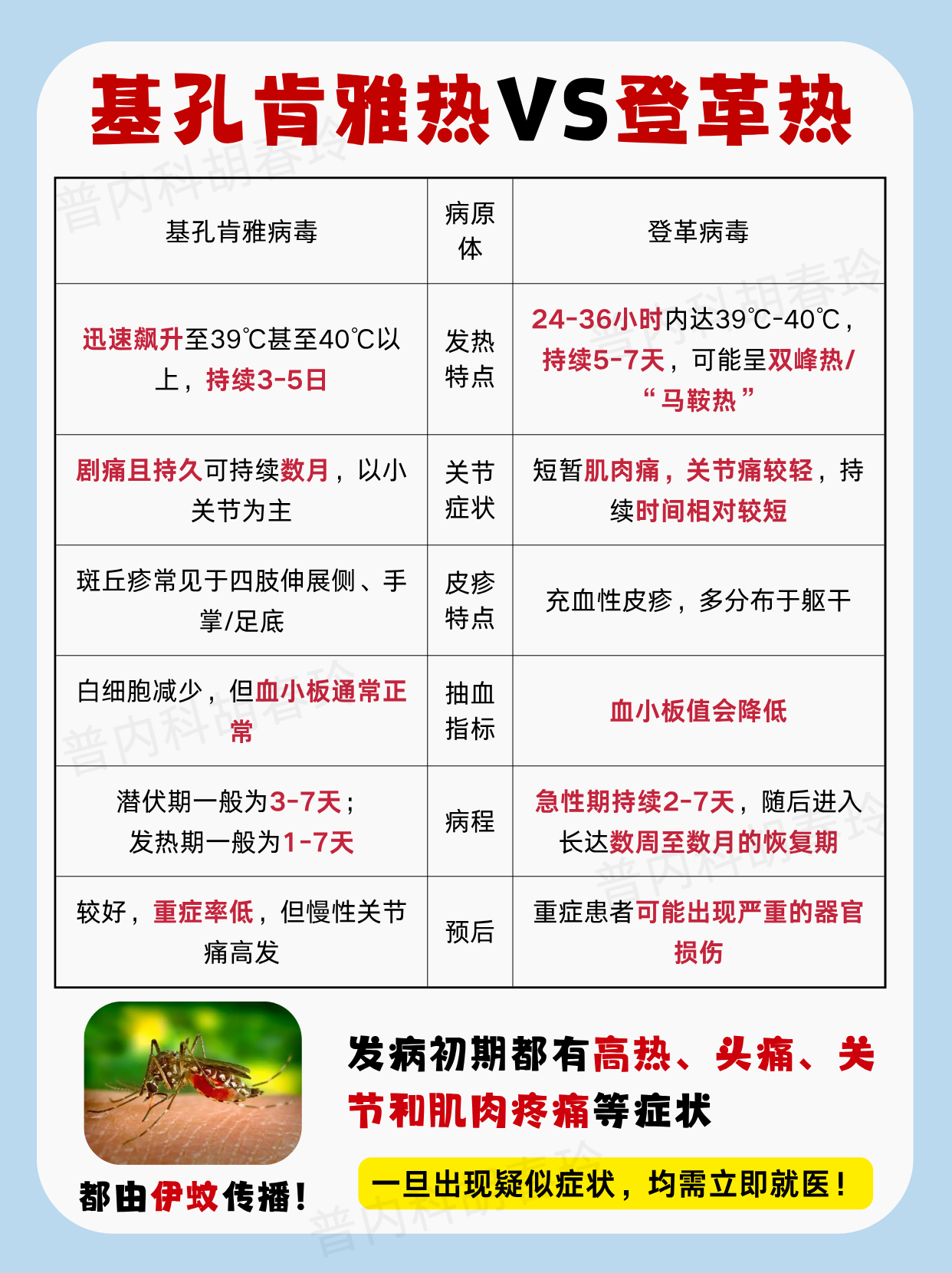 【广东新增本土无症状2例/广东新增30例本土无症状】-第3张图片