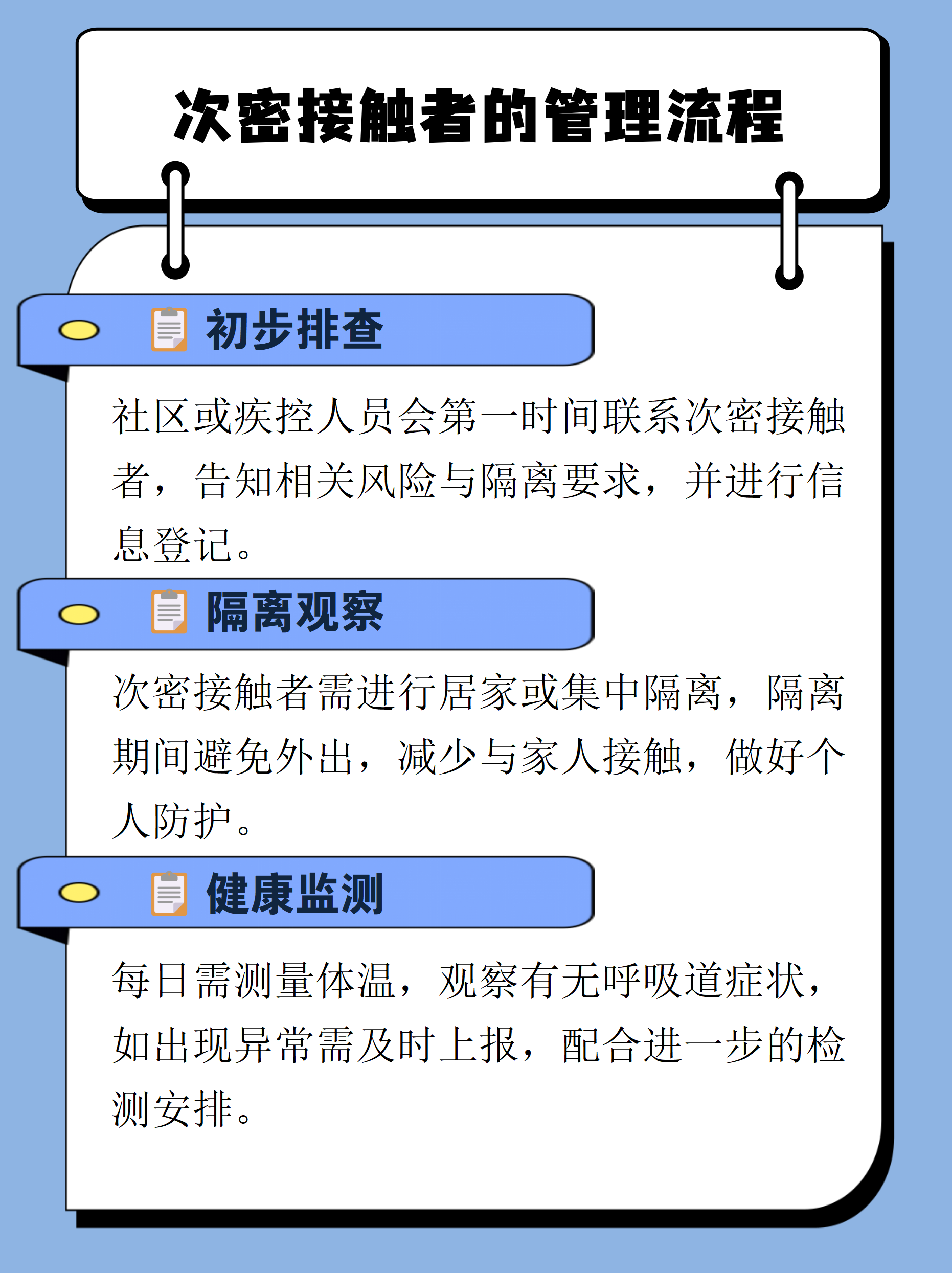 “进京需要核酸检测吗	” 进京需不需要核酸检测证明？-第1张图片