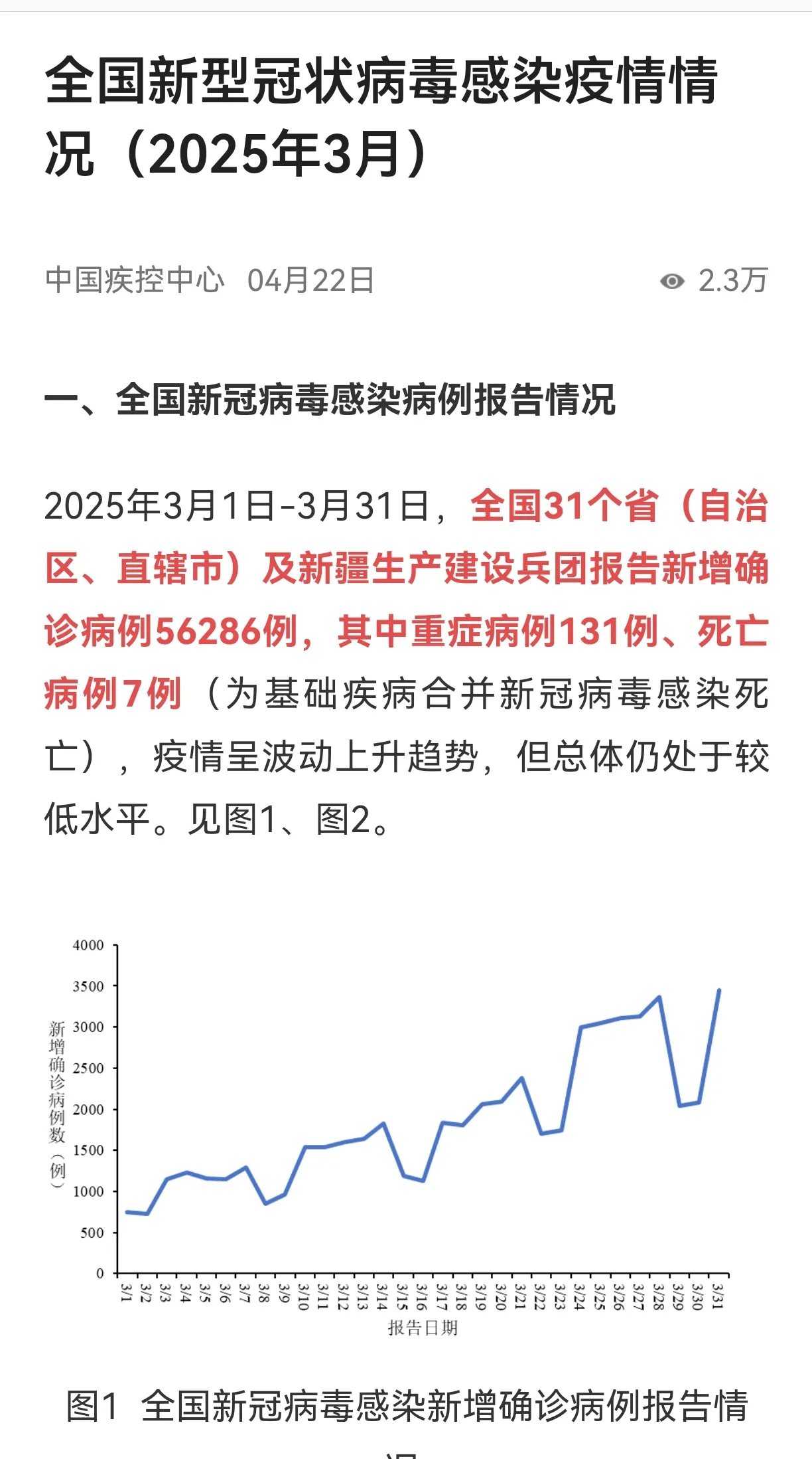 上海疫情最新数据,上海疫情最新病例情况-第2张图片