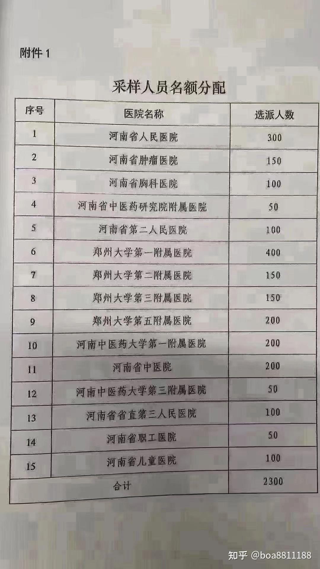 河南新增无症状感染者.河南 新增 无症状-第2张图片