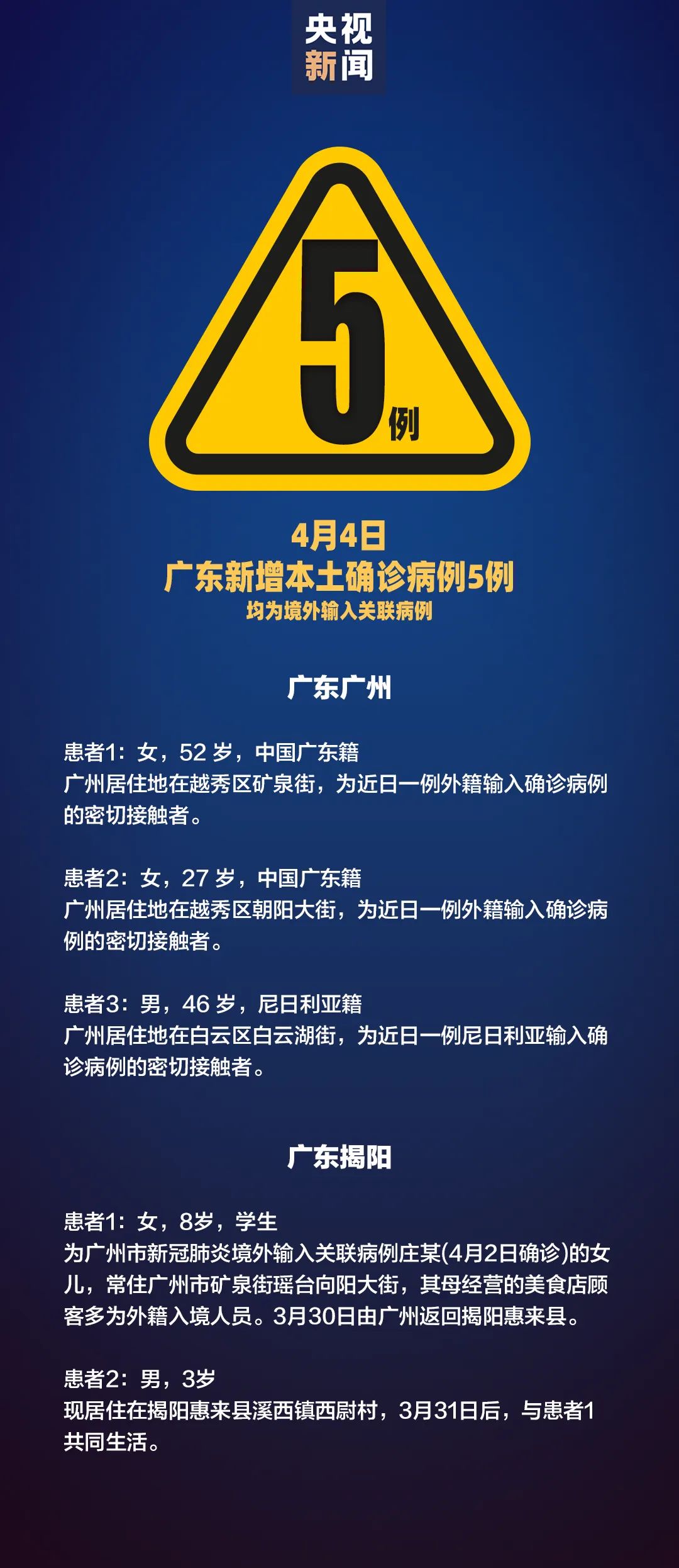 山东新增本土确诊59例〃山东新增本土1例 新闻-第2张图片