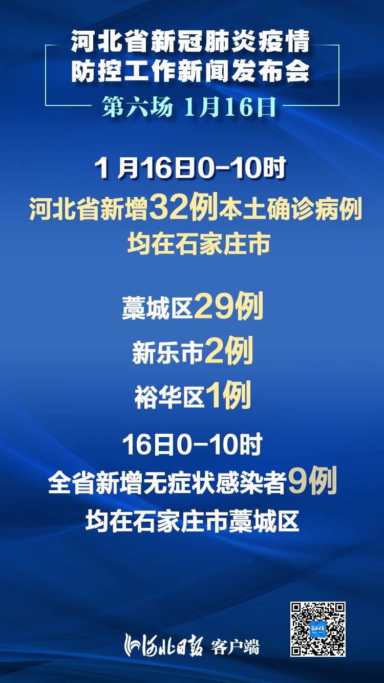 河南新增本土确诊29例.河南新增20例本土确诊-第2张图片