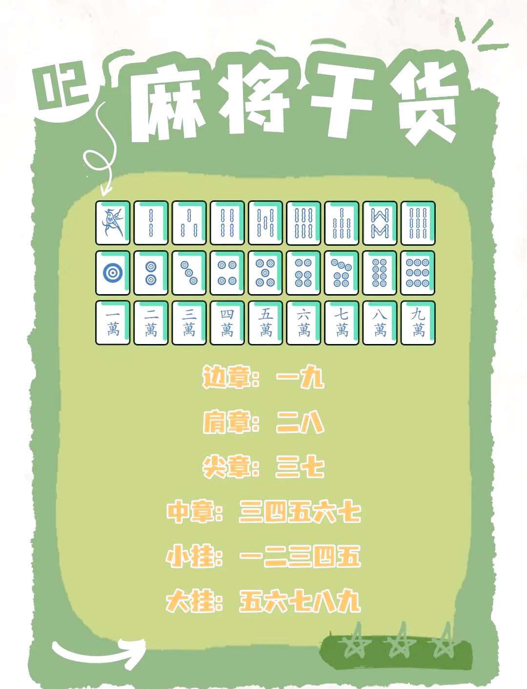 传递经验“凡乐麻将开挂教程	”实际有挂-第1张图片