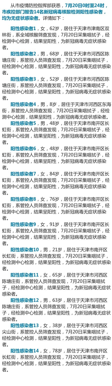 天津新增1例无症状感染者〃天津新增1例无症状感染者轨迹-第2张图片