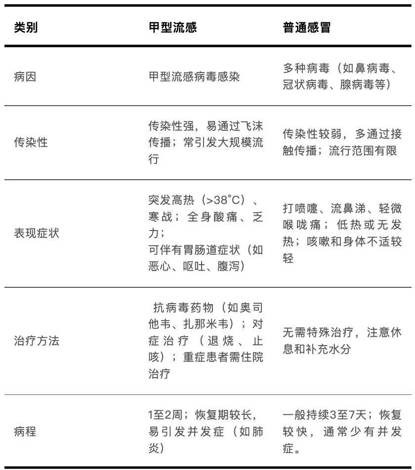 【美国新冠病毒感染病例超过45万/美国新冠感染病例超过340万】-第1张图片