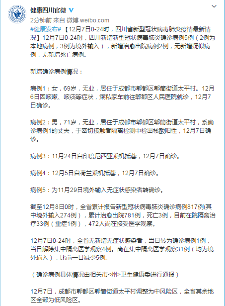 成都市最新疫情情况︰(成都市疫情最新数据)-第2张图片