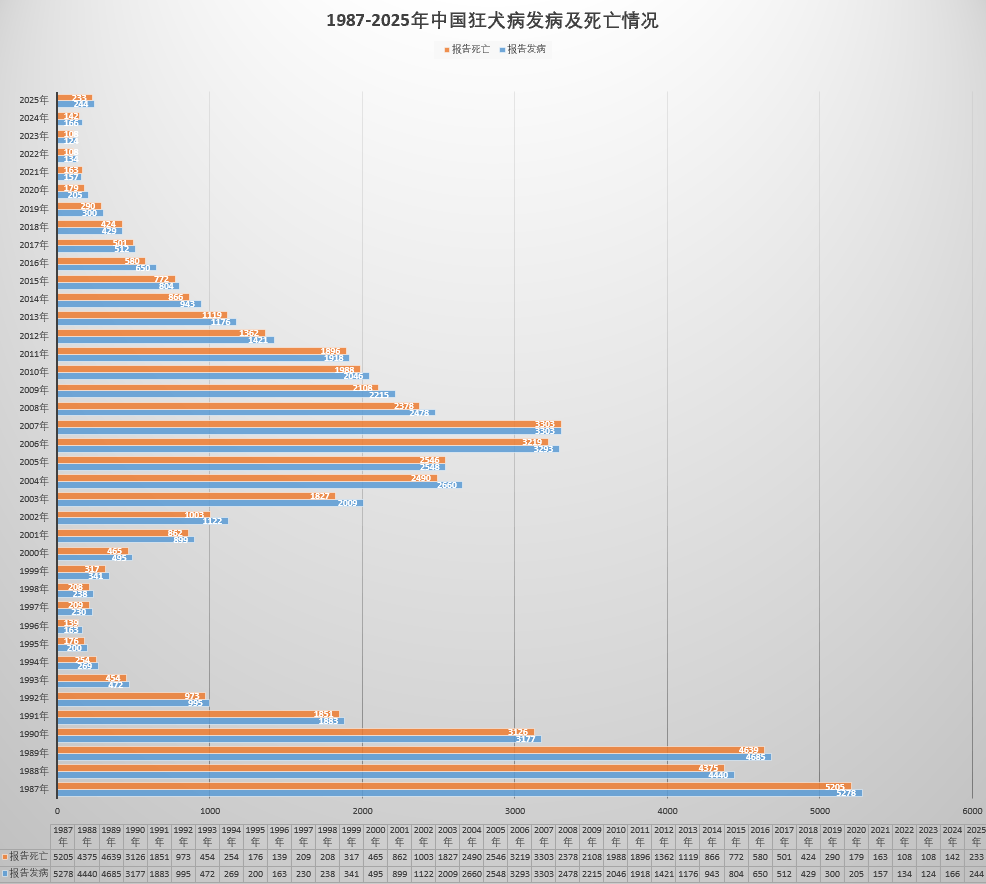 【国内最新疫情/国内最新疫情最新数据】-第2张图片