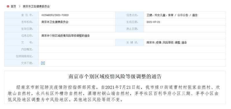 哈尔滨多地调为中风险地区︰(哈尔滨两地调整为中风险地区)-第1张图片